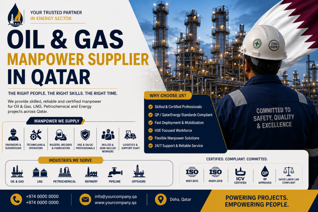 Oil & Gas Manpower Supplier in Qatar