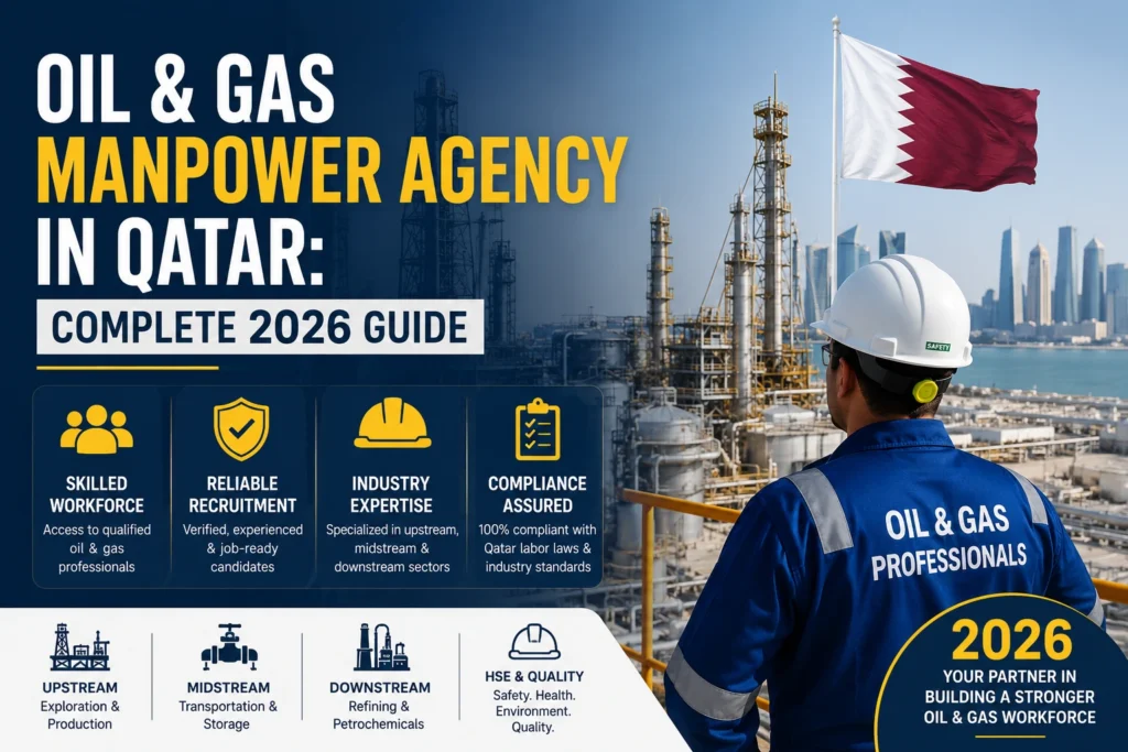 Oil & Gas Manpower Agency in Qatar Complete 2026 Guide
