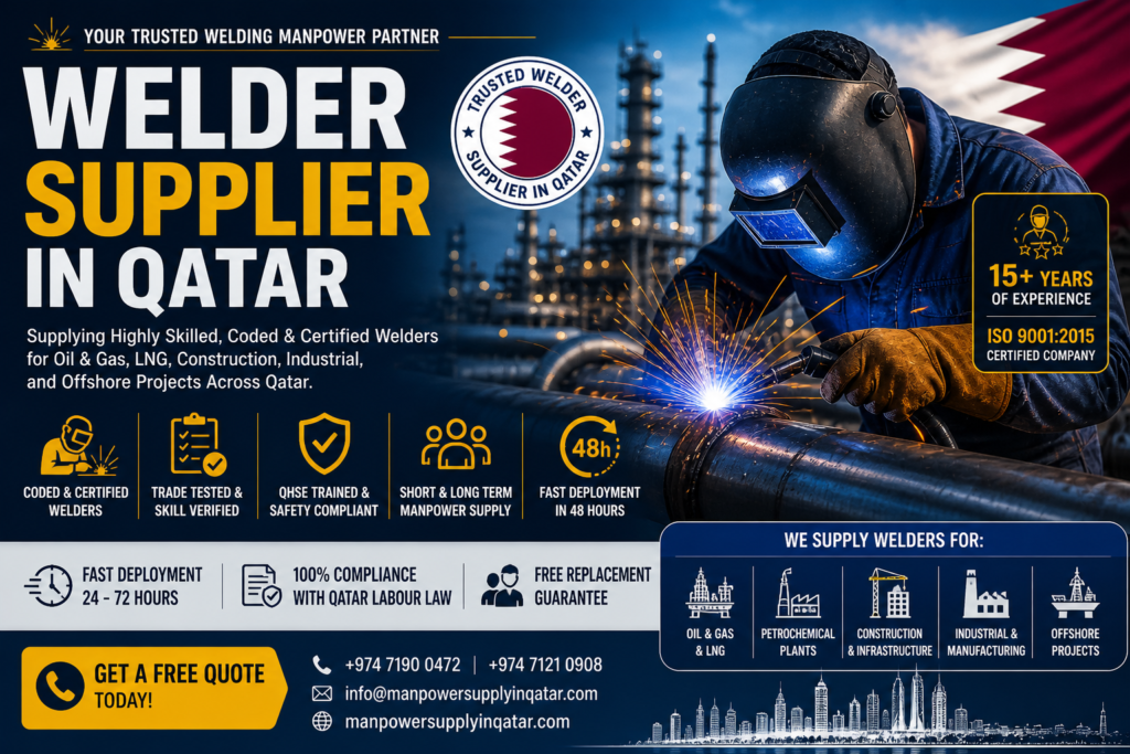Welder Supplier in Qatar