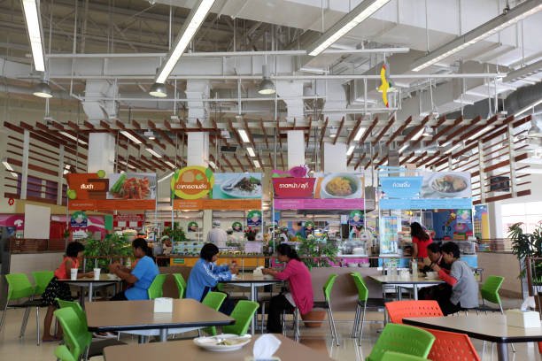 Food Courts & Retail F&B