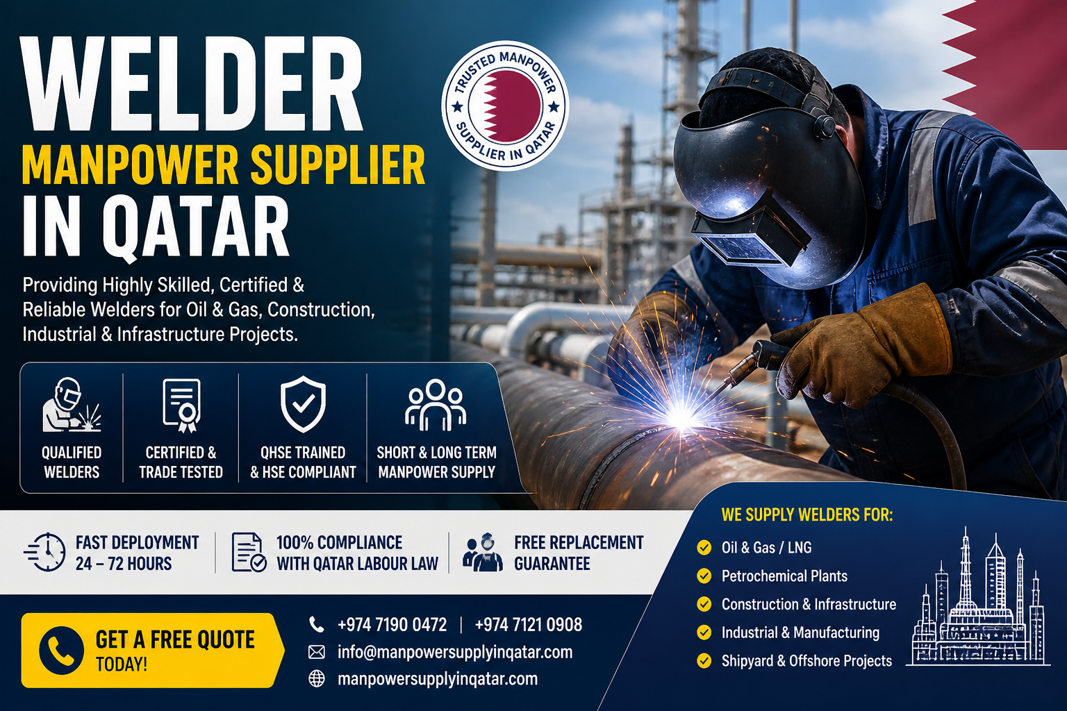 Welder Manpower Supplier in Qatar