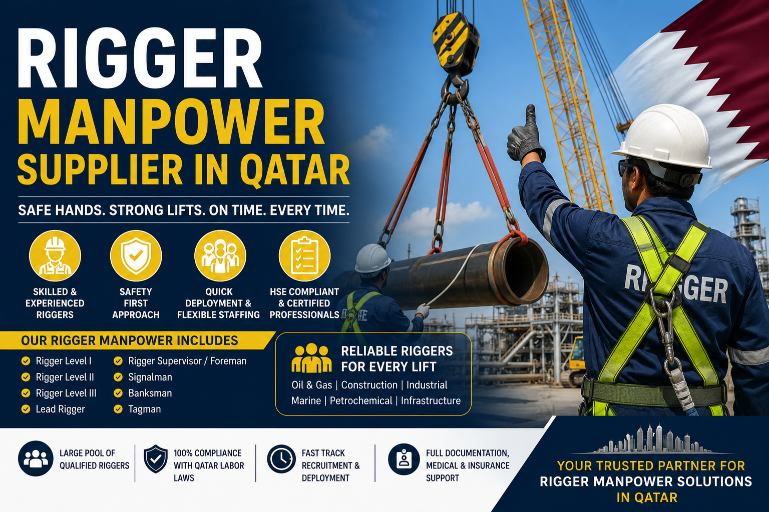 Rigger Manpower Supplier in Qatar