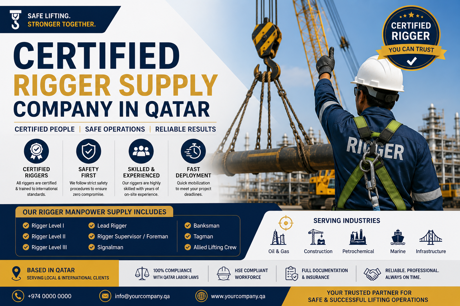 Certified Rigger Supply Company in Qatar