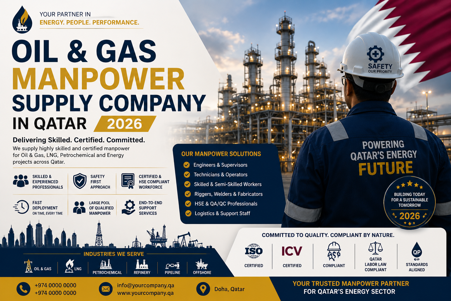 Oil & Gas Manpower Supply Company in Qatar