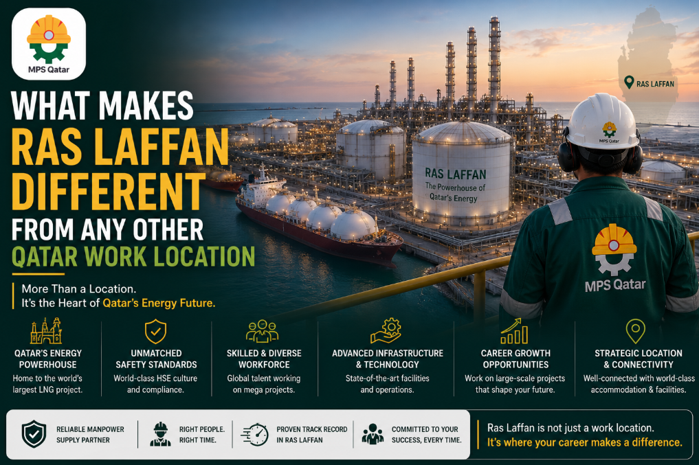 What Makes Ras Laffan Different From Any Other Qatar Work Location